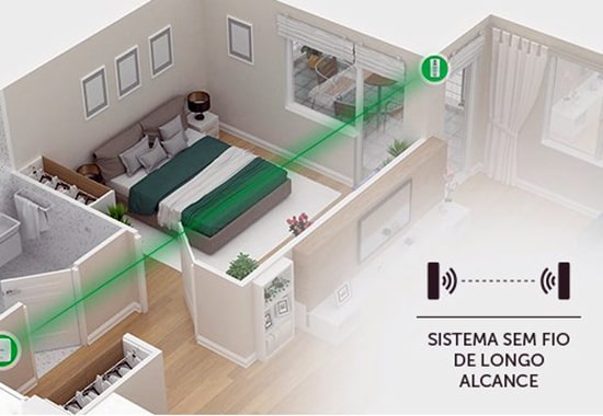 sensor residencia